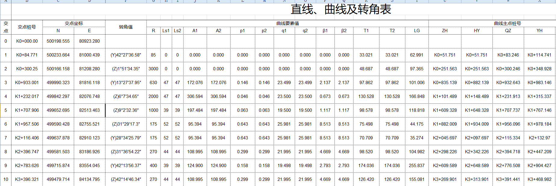 纯Excel公式开发的施工测量数据计算表V1.4