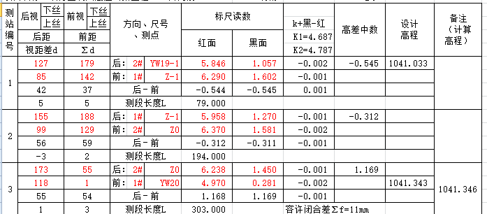 四等水准测量计算表表(函数公式)