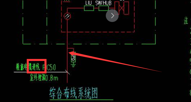 综合布线系统