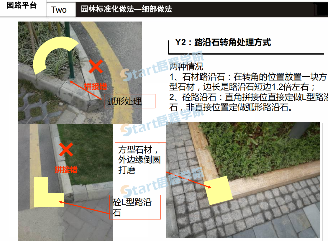 园林铺装标准化做法