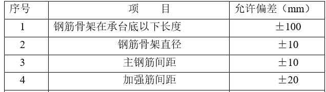 住宅楼旋挖灌注桩支护及土方开挖施工方案