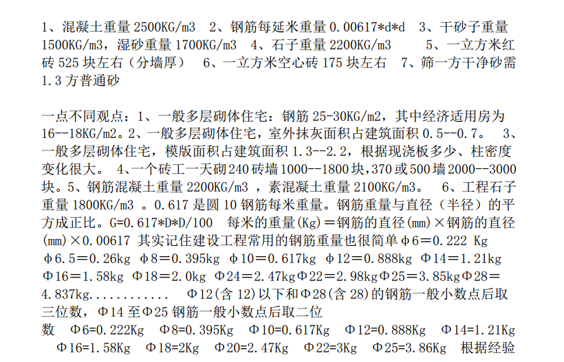 干工程，这些数据，你得张口就来（常见的一些造价指标）