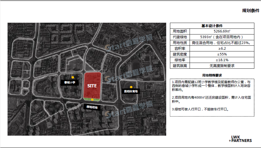 某地一号地综合项目（住宅+公寓+办公+小学）投标方案