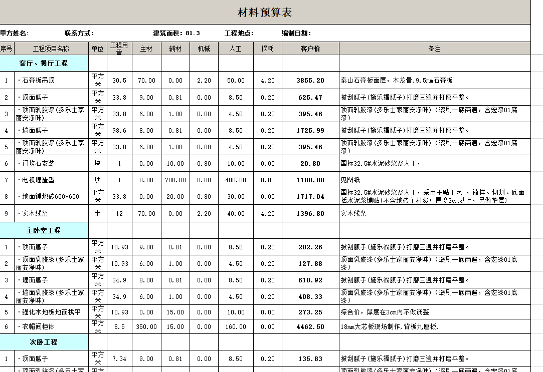 103份精装修报价表汇总