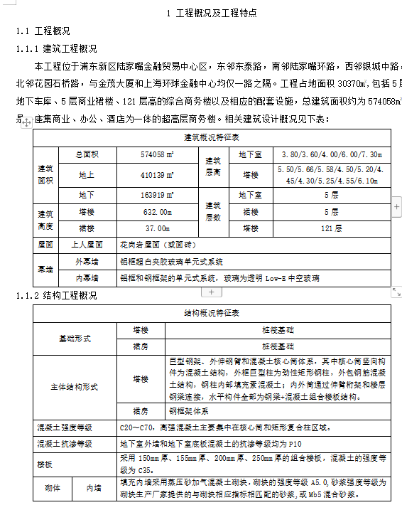 某地中心大厦项目施工组织设计技术标