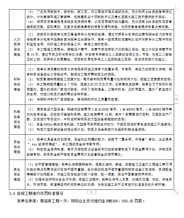 某地中心大厦项目施工组织设计技术标