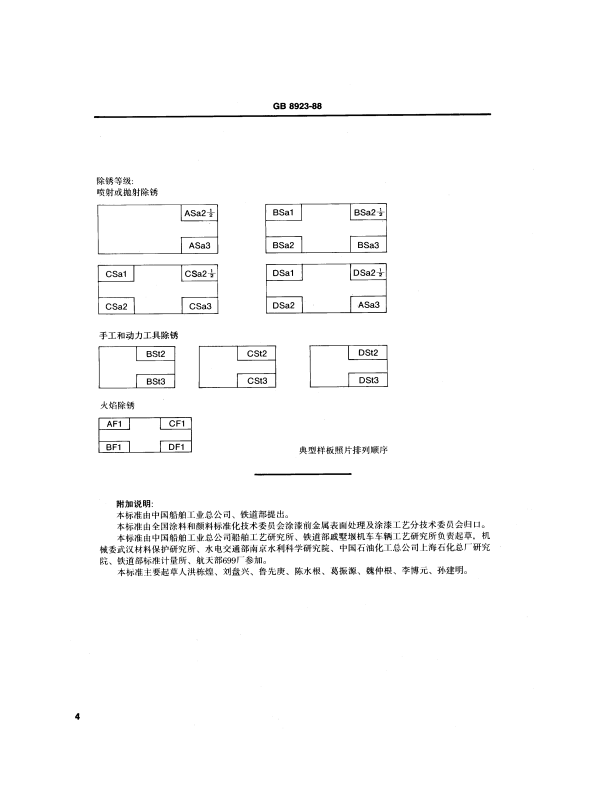 GB8923-88 涂装前钢材表面锈蚀等级和除锈等级