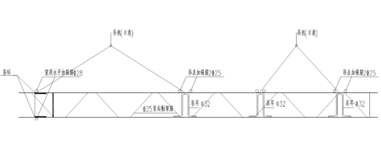 地下连续墙钢筋笼吊装安全施工方案