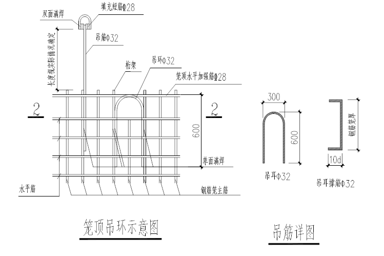 地下连续墙钢筋笼吊装安全施工方案