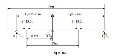 高速公路T梁架設專項施工方案及工藝