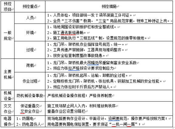 高速公路T梁架設專項施工方案及工藝