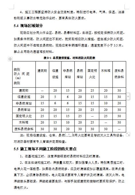 公路隧道消防安全技術(shù)措施專項(xiàng)方案