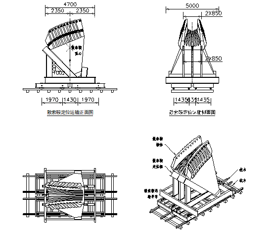 特大型跨海桥散索鞍吊装施工方案