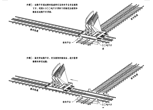 特大型跨海桥散索鞍吊装施工方案
