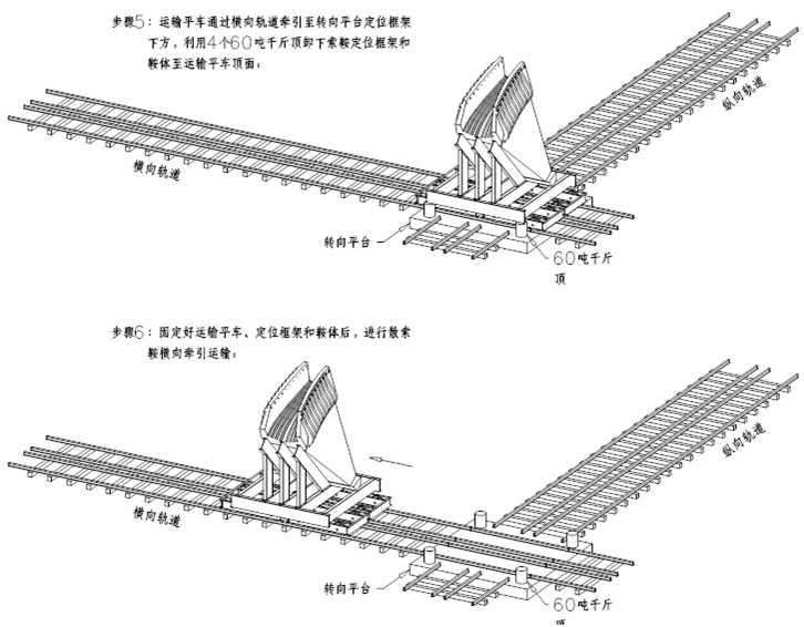 特大型跨海桥散索鞍吊装施工方案