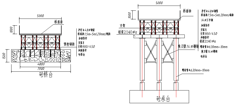 無砟軌道鐵路工程貝雷梁鋼便橋?qū)ｍ?xiàng)施工方案