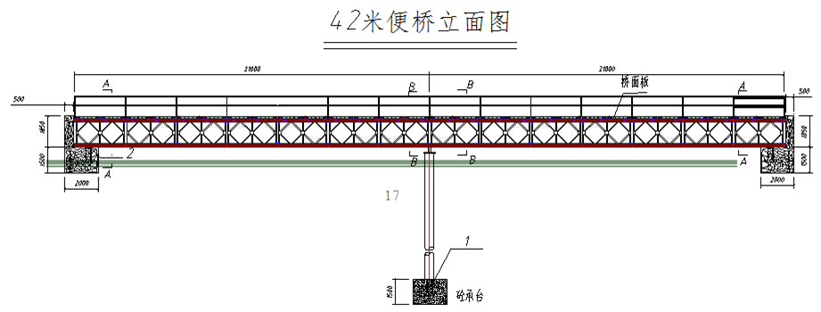 無砟軌道鐵路工程貝雷梁鋼便橋?qū)ｍ?xiàng)施工方案