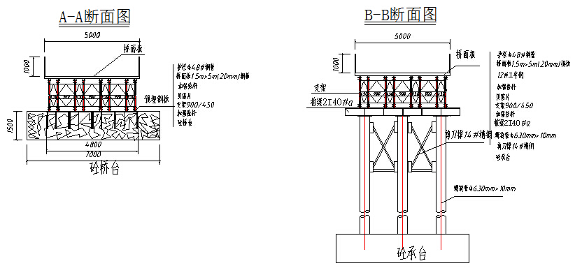 無砟軌道鐵路工程貝雷梁鋼便橋?qū)ｍ?xiàng)施工方案