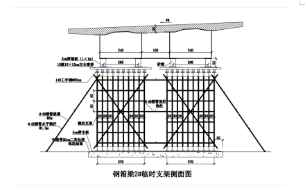 公路鋼箱梁臨時(shí)支架施工安全補(bǔ)充方案