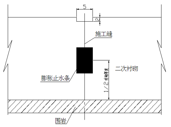 高速公路隧道工程專項(xiàng)施工方案