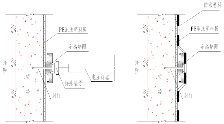 市政工程電力隧道(暗挖)工程施工方案