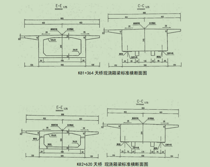 G310六標(biāo)段天橋現(xiàn)澆梁施工方案 