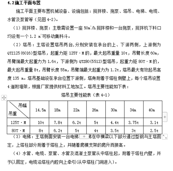 斜拉橋主塔施工專項方案