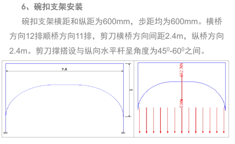 特大桥门式墩拱形支架施工