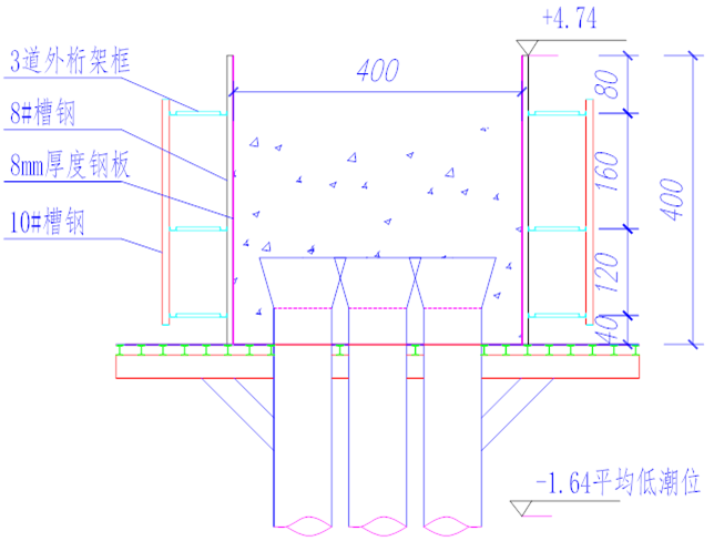 大桥改造工程防撞墩施工方案