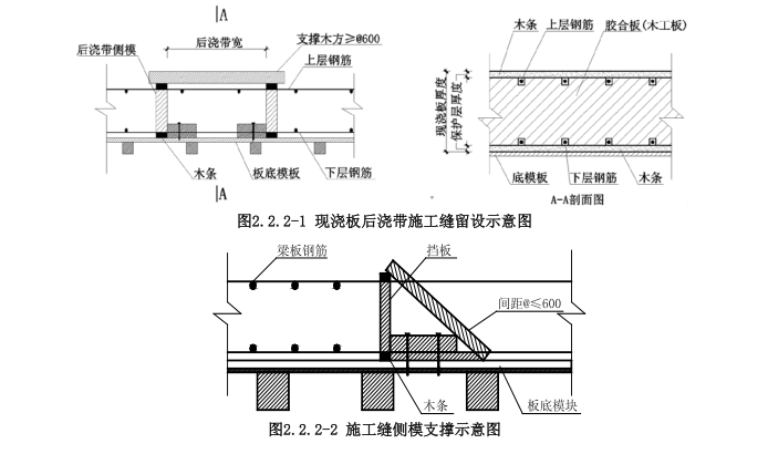 建筑工程細部節(jié)點做法統(tǒng)一標準