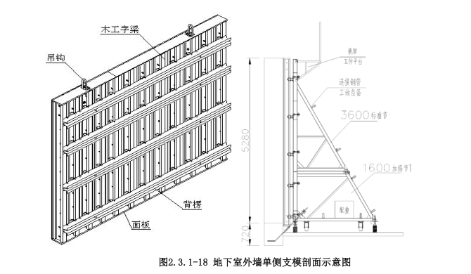 建筑工程細部節(jié)點做法統(tǒng)一標準