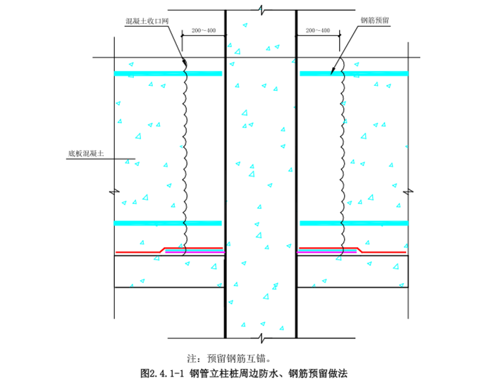 建筑工程細部節(jié)點做法統(tǒng)一標準