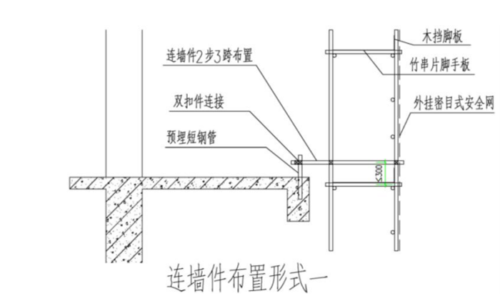 5層旅檢區(qū)地上結(jié)構(gòu)外架施工方案