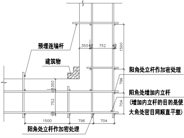 5層旅檢區(qū)地上結(jié)構(gòu)外架施工方案