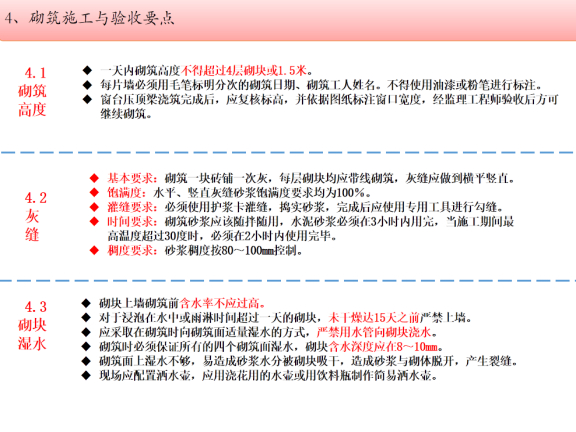 建筑结构加气砼砌块施工技术交底