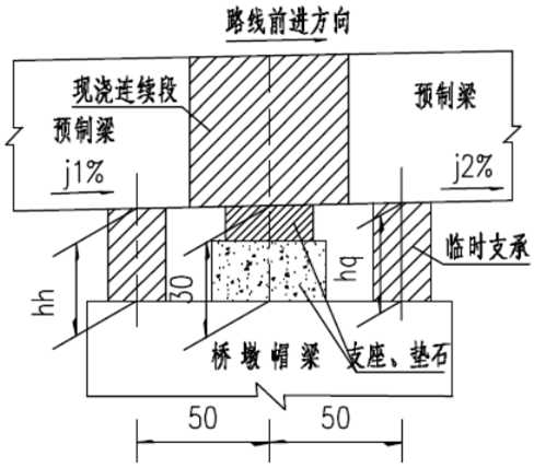 西藏國道公路改造T梁安裝首件施工方案