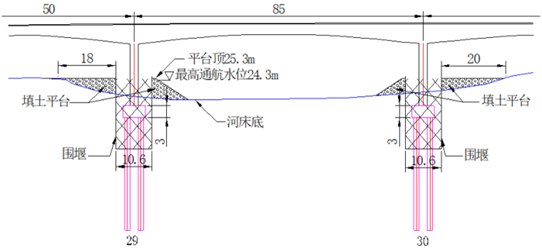 高速公路特大橋水中墩施工專項方案