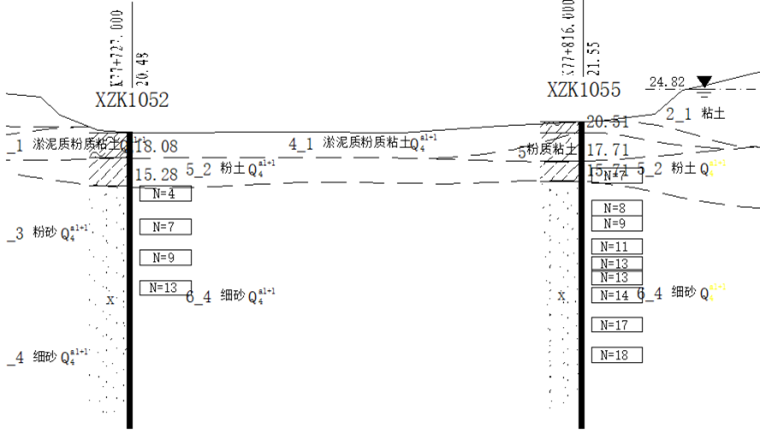 高速公路特大橋水中墩施工專項方案