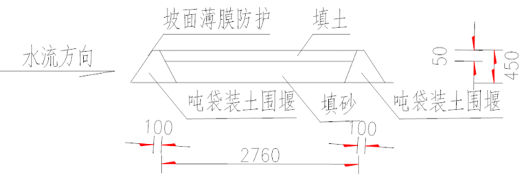 高速公路特大橋水中墩施工專項方案