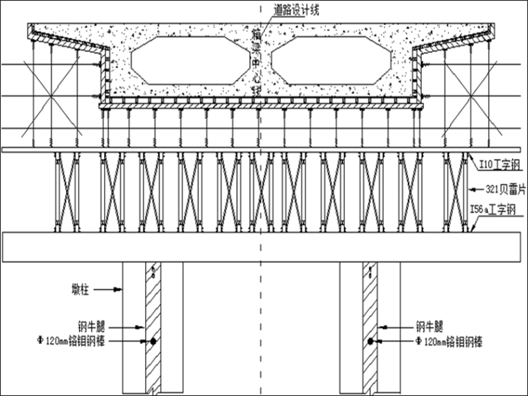 上跨高速現(xiàn)澆箱梁鋼棒跨越式支架計算書