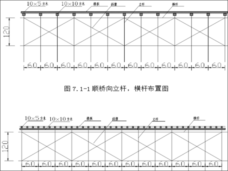 上跨高速現(xiàn)澆箱梁鋼棒跨越式支架計算書