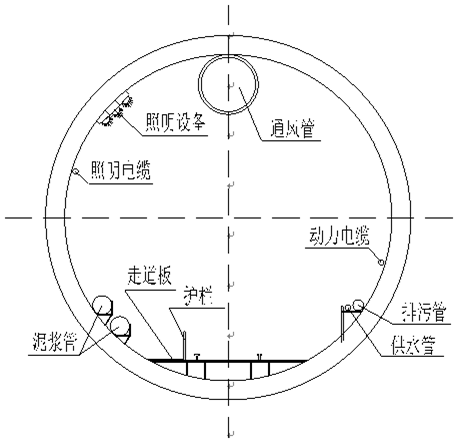 盾構(gòu)隧道施工方案