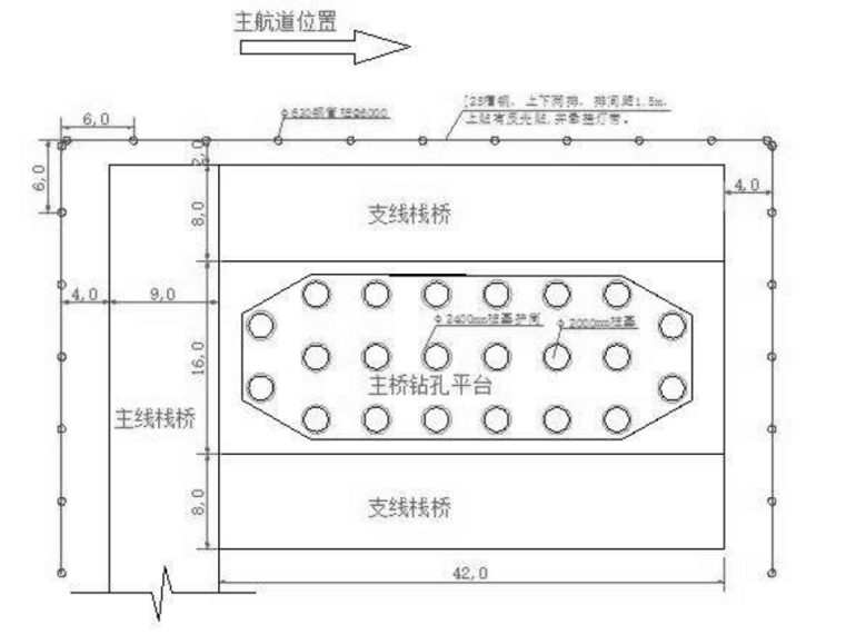 2852m跨徑特大橋鋼棧橋安全專項(xiàng)方案