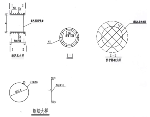 橋梁高墩翻模施工方案