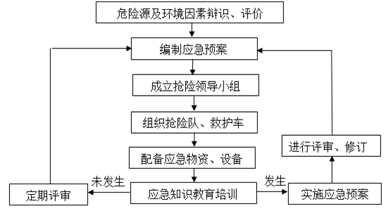 土地嶺隧道貫通工程專項(xiàng)施工方案