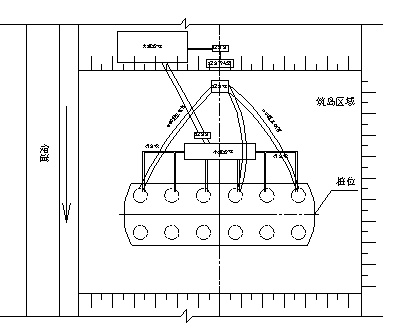 橋梁工程樁基鉆孔樁施工方案