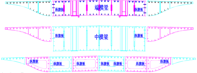 三跨变截面连续钢箱梁施工方案