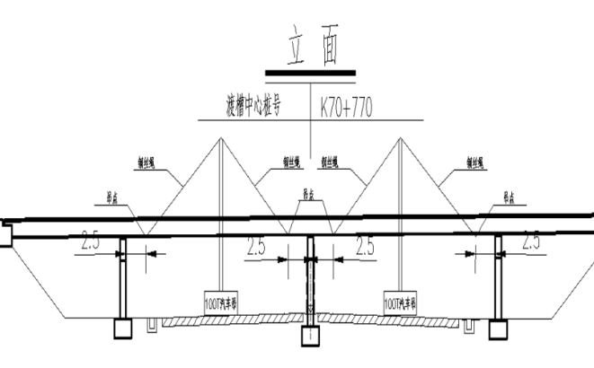 上跨高速公路渡槽拆除施工方案