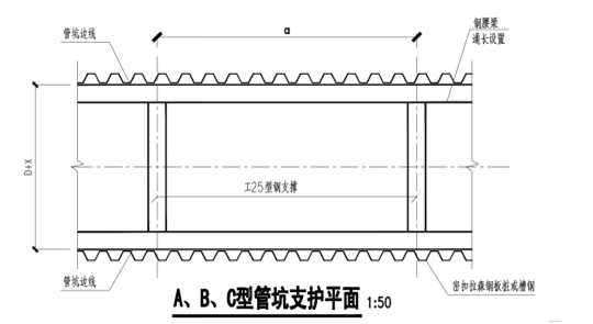 深基坑開挖專項施工方案