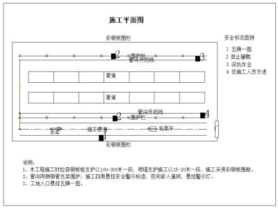 深基坑開挖專項施工方案